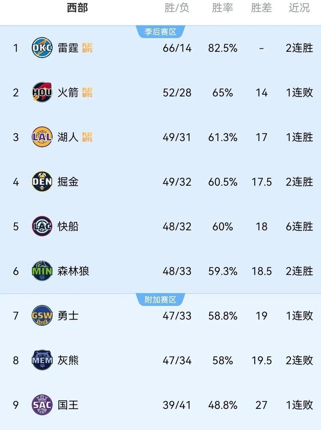 狼队客场败于对手面临胜率低迷的简单介绍